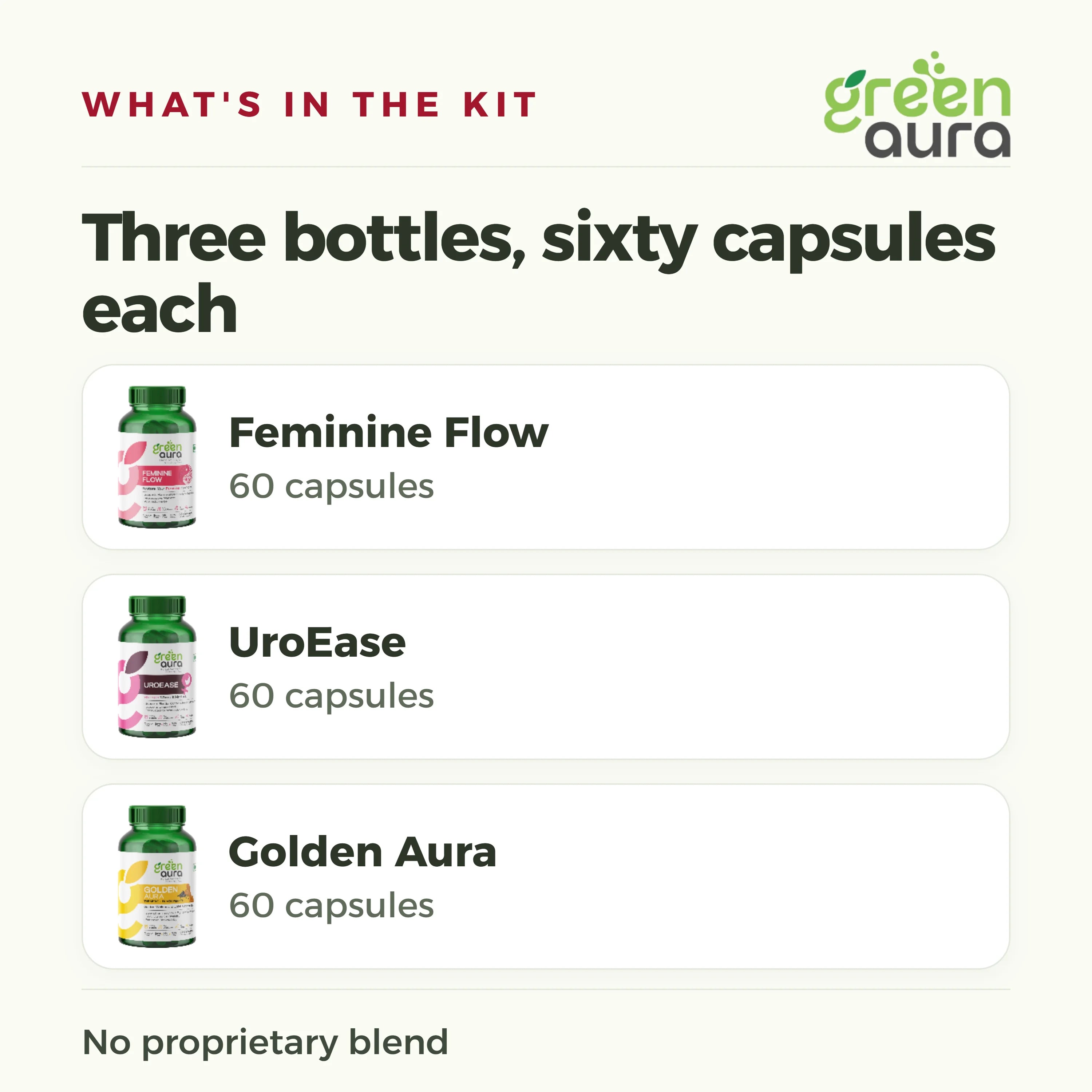 What is in the kit: three bottles of 60 capsules each, Feminine Flow, UroEase and Golden Aura
